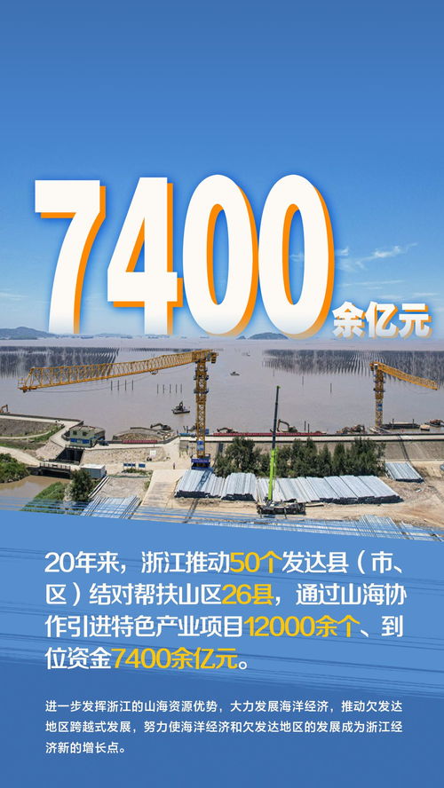 數(shù)說(shuō) 八八戰(zhàn)略 20年 之江大地這樣蝶變