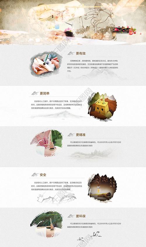 網(wǎng)頁(yè)設(shè)計(jì)模板免費(fèi)下載_psd格式_編號(hào)19571673-千圖網(wǎng)