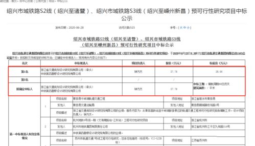 終于來(lái)了 紹興市域鐵路S2線 征遷將啟動(dòng)