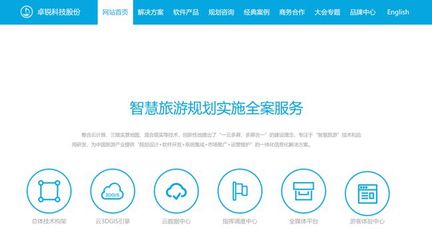 智慧旅游圈的真實(shí)江湖