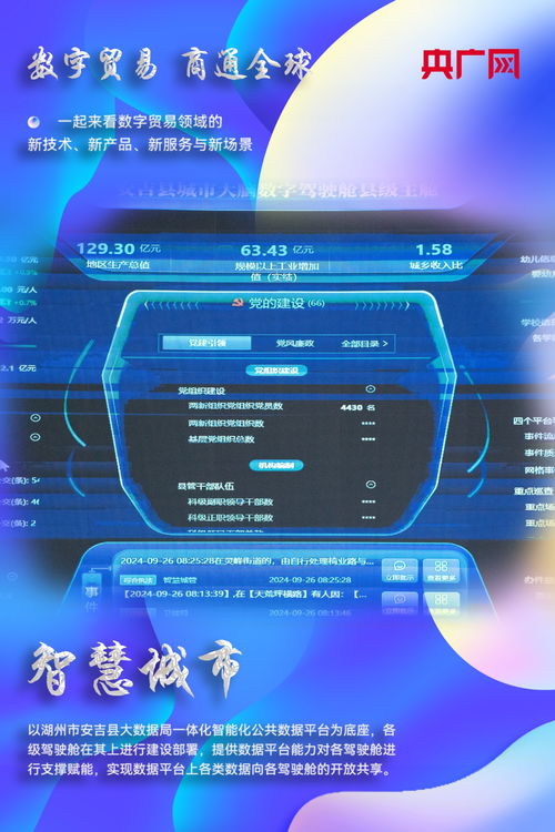 感受創(chuàng)新脈動,看數(shù)字經(jīng)濟如何勾勒美好未來 央廣網(wǎng)