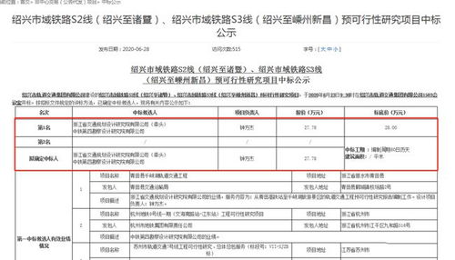 紹興這條新鐵路有消息了 沿線征遷也將啟動