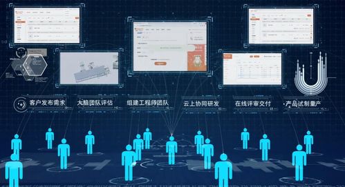 互聯(lián)網新風向 互聯(lián)網設計被列入企業(yè)名稱申報新行業(yè)
