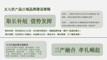 義烏農產品區(qū)域公共品牌策略設計-得邦品牌設計-得邦廣告-品牌全案策劃設計機構-深耕中國品牌策略設計市場10年-寧波/浙江專業(yè)品牌全案策劃設計品牌策略-品牌定位-品牌文化-品牌設計-LOGO設計-VI設計-產品包裝設計-畫冊設計-樣本設計-網(wǎng)站設計-導視設計-空間設計-項目工程設計-品牌落地-品牌執(zhí)行推廣