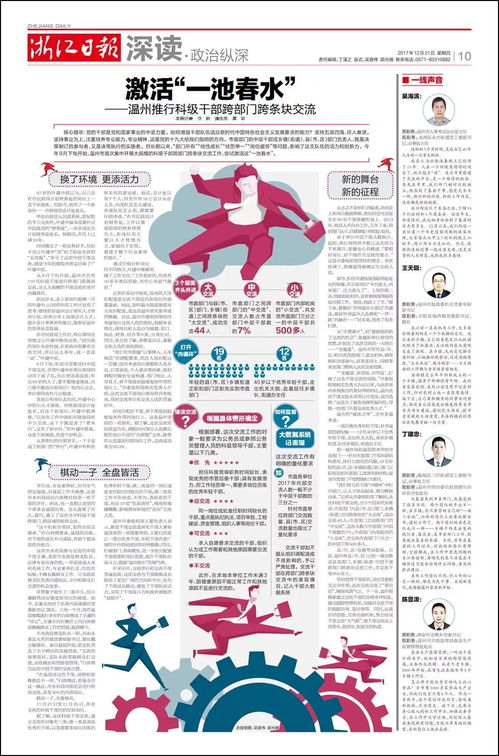 黨報(bào)版式也可以這樣鮮活 浙江日報(bào) 版面專輯