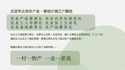 義烏農(nóng)產(chǎn)品區(qū)域公共品牌策略設(shè)計(jì)-得邦品牌設(shè)計(jì)-得邦廣告-品牌全案策劃設(shè)計(jì)機(jī)構(gòu)-深耕中國品牌策略設(shè)計(jì)市場10年-寧波/浙江專業(yè)品牌全案策劃設(shè)計(jì)品牌策略-品牌定位-品牌文化-品牌設(shè)計(jì)-LOGO設(shè)計(jì)-VI設(shè)計(jì)-產(chǎn)品包裝設(shè)計(jì)-畫冊設(shè)計(jì)-樣本設(shè)計(jì)-網(wǎng)站設(shè)計(jì)-導(dǎo)視設(shè)計(jì)-空間設(shè)計(jì)-項(xiàng)目工程設(shè)計(jì)-品牌落地-品牌執(zhí)行推廣